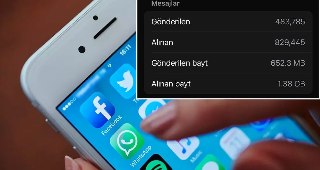 WhatsApp’ta kaç mesaj attığınızı anında öğrenin! Kimisinin milyonları buluyor…